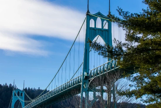 Bridging the Gap: Must-Visit Landmarks and Neighborhoods in Portland
